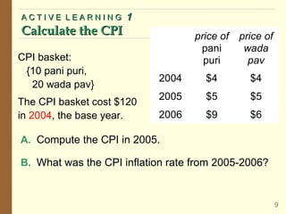 Chapter 24 measuring the cost of living | PPT
