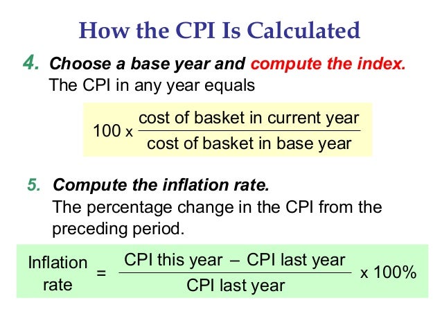 how to calculate rate of inflation