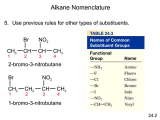 Nitrobutane Chapter_24_Organic_Chemistry.pptStructures and Functions of Biological ...
