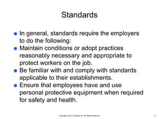 Chapter 24: Occupational Safety and Health Administration | PPTX