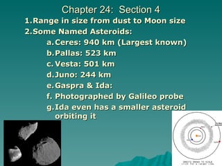 Chapter 24:  Section 4 Range in size from dust to Moon size Some Named Asteroids: Ceres: 940 km (Largest known) Pallas: 523 km Vesta: 501 km Juno: 244 km Gaspra & Ida:  Photographed by Galileo probe Ida even has a smaller asteroid orbiting it 
