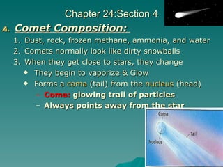Chapter 24:Section 4 Comet Composition:  Dust, rock, frozen methane, ammonia, and water Comets normally look like dirty snowballs When they get close to stars, they change They begin to vaporize & Glow Forms a   coma   (tail) from the   nucleus   (head) Coma:   glowing trail of particles  Always points away from the star 