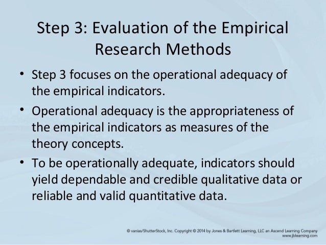 Chapter 24 Theory Testing And Theory Evaluation