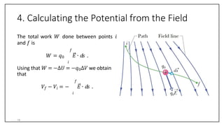 4. Calculating the Potential from the Field
The total work 𝑊 done between points 𝑖
and 𝑓 is
𝑓
𝑊 = 𝑞0 𝐸 ∙ 𝑑𝑠 .
𝑖
Using that 𝑊 = −∆𝑈 = −𝑞0∆𝑉 we obtain
that
𝑓
𝑉𝑓 − 𝑉𝑖 = − 𝐸 ∙ 𝑑𝑠 .
𝑖
18
 