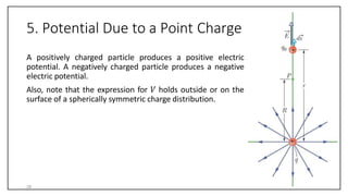 5. Potential Due to a Point Charge
A positively charged particle produces a positive electric
potential. A negatively charged particle produces a negative
electric potential.
Also, note that the expression for 𝑉 holds outside or on the
surface of a spherically symmetric charge distribution.
28
 