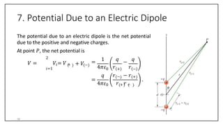 7. Potential Due to an Electric Dipole
The potential due to an electric dipole is the net potential
due to the positive and negative charges.
At point 𝑃, the net potential is
2
𝑉 = 𝑉𝑖= 𝑉 +
𝑖=1
+ 𝑉−
0
1 𝑞 𝑞
= −
4𝜋𝜀 𝑟 𝑟
+ −
=
4𝜋𝜀0
𝑞 𝑟 − − 𝑟 +
𝑟 + 𝑟 −
.
36
 