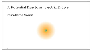 7. Potential Due to an Electric Dipole
Induced Dipole Moment
39
 
