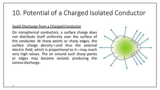 10. Potential of a Charged Isolated Conductor
Spark Discharge from a Charged Conductor
On nonspherical conductors, a surface charge does
not distribute itself uniformly over the surface of
the conductor. At sharp points or sharp edges, the
surface charge density—and thus the external
electric field, which is proportional to it—may reach
very high values. The air around such sharp points
or edges may become ionized, producing the
corona discharge.
59
 
