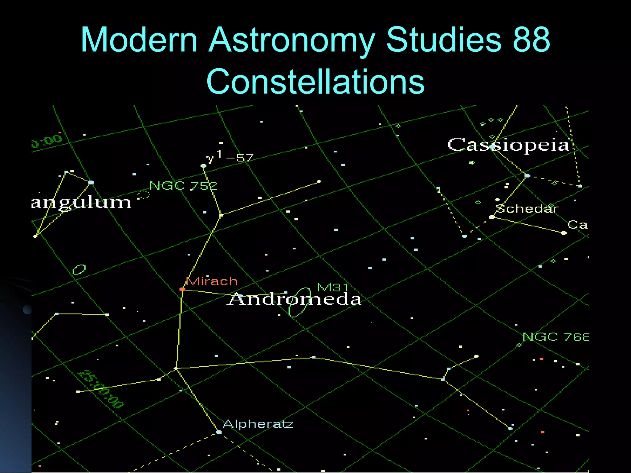 Modern Astronomy Studies 88 Constellations