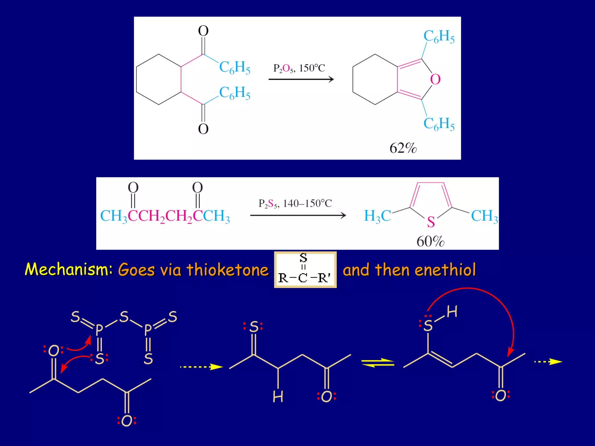 Goes via thioketone and then enethiolGoes via thioketone and then enethiol
O
O
:
: :
P
S
S
P
S
S
S
:
::
S
O
:
: :H
S
O
:
H
: :
:
:
Mechanism:Mechanism:
 