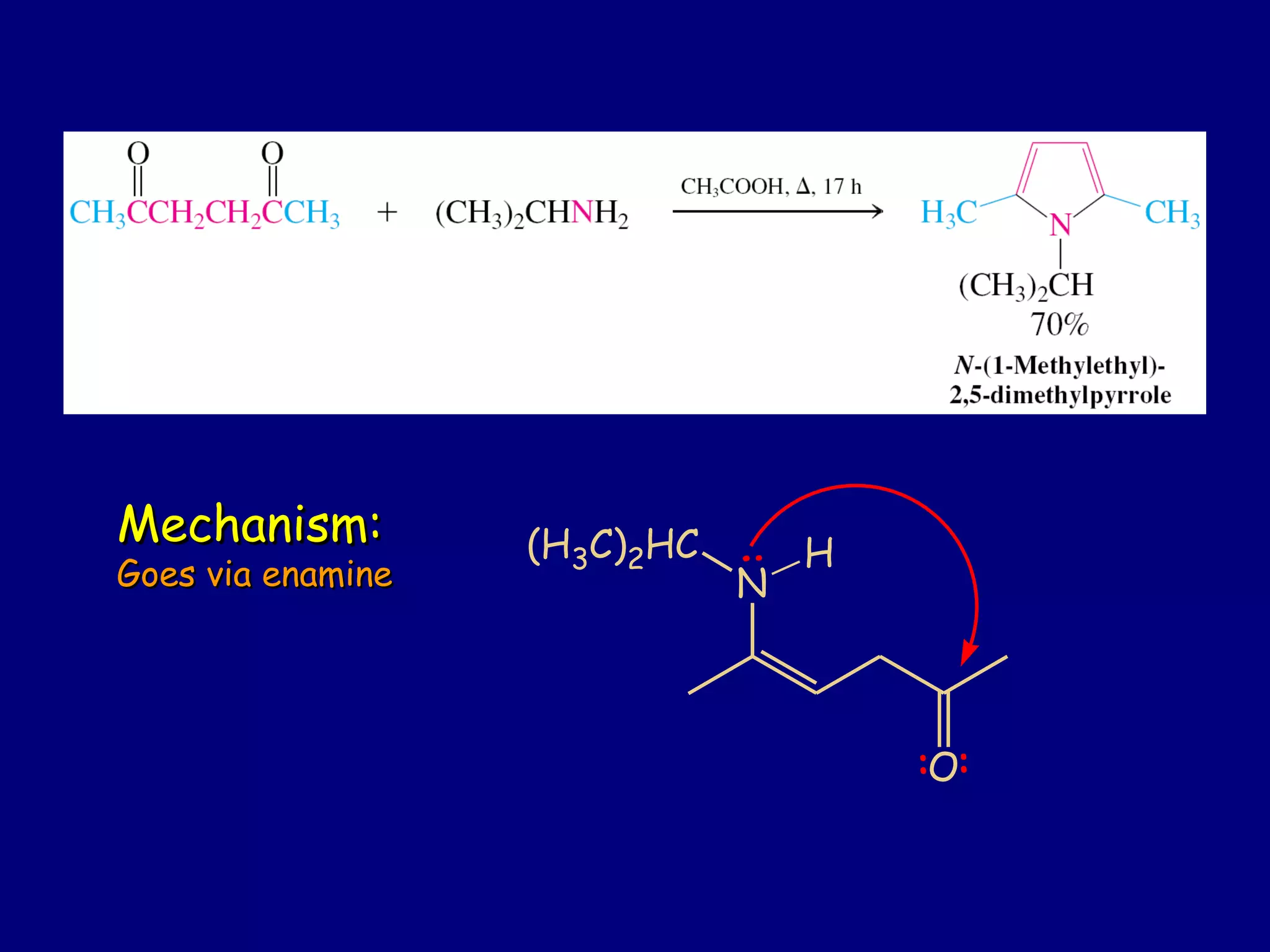 N
O
(H3C)2HC
: :
:
H
Mechanism:Mechanism:
Goes via enamineGoes via enamine
 