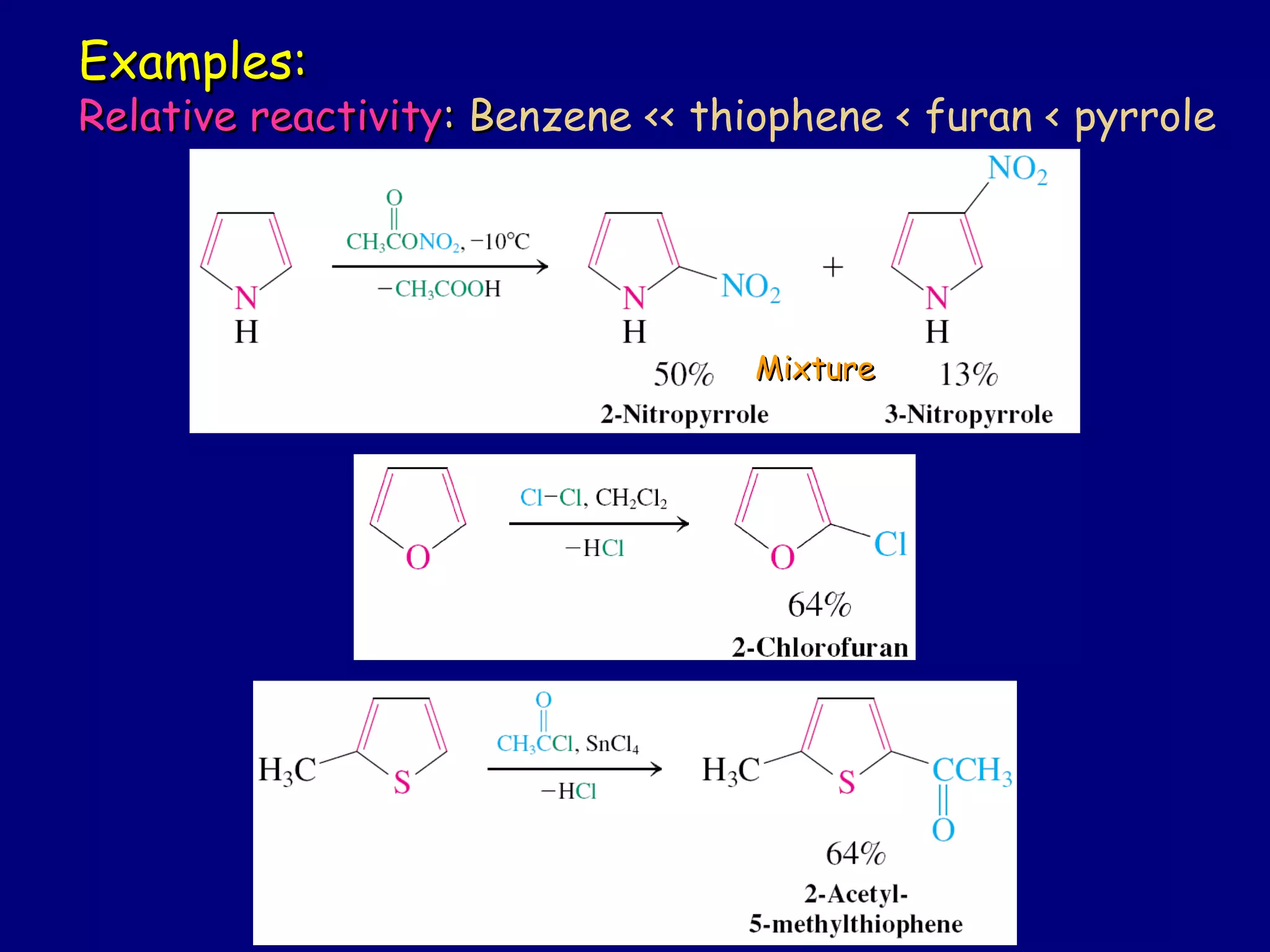 Examples:Examples:
Relative reactivityRelative reactivity: B: Benzene << thiophene < furan < pyrrole
MixtureMixture
 