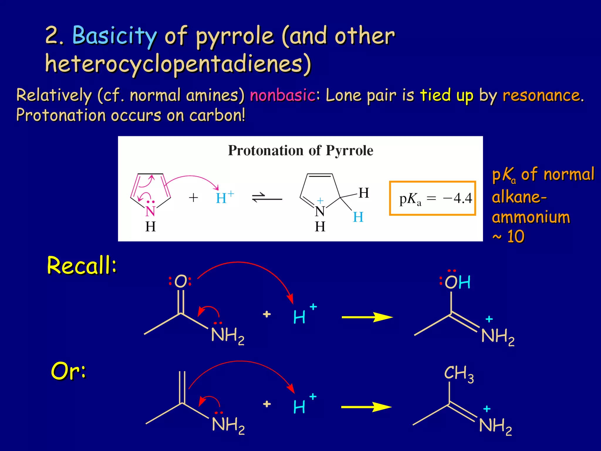 Recall:Recall:
2.2. BasicityBasicity of pyrrole (and otherof pyrrole (and other
heterocyclopentadienes)heterocyclopentadienes)
Relatively (cf. normal amines)Relatively (cf. normal amines) nonbasicnonbasic: Lone pair is: Lone pair is tied uptied up byby resonanceresonance..
Protonation occurs on carbon!Protonation occurs on carbon!
NH2
O
+ H
+
NH2
OH
+
:
: : :
:
NH2
+ H
+
NH2
CH3
+
:
Or:Or:
ppKKaa of normalof normal
alkane-alkane-
ammoniumammonium
~ 10~ 10
 