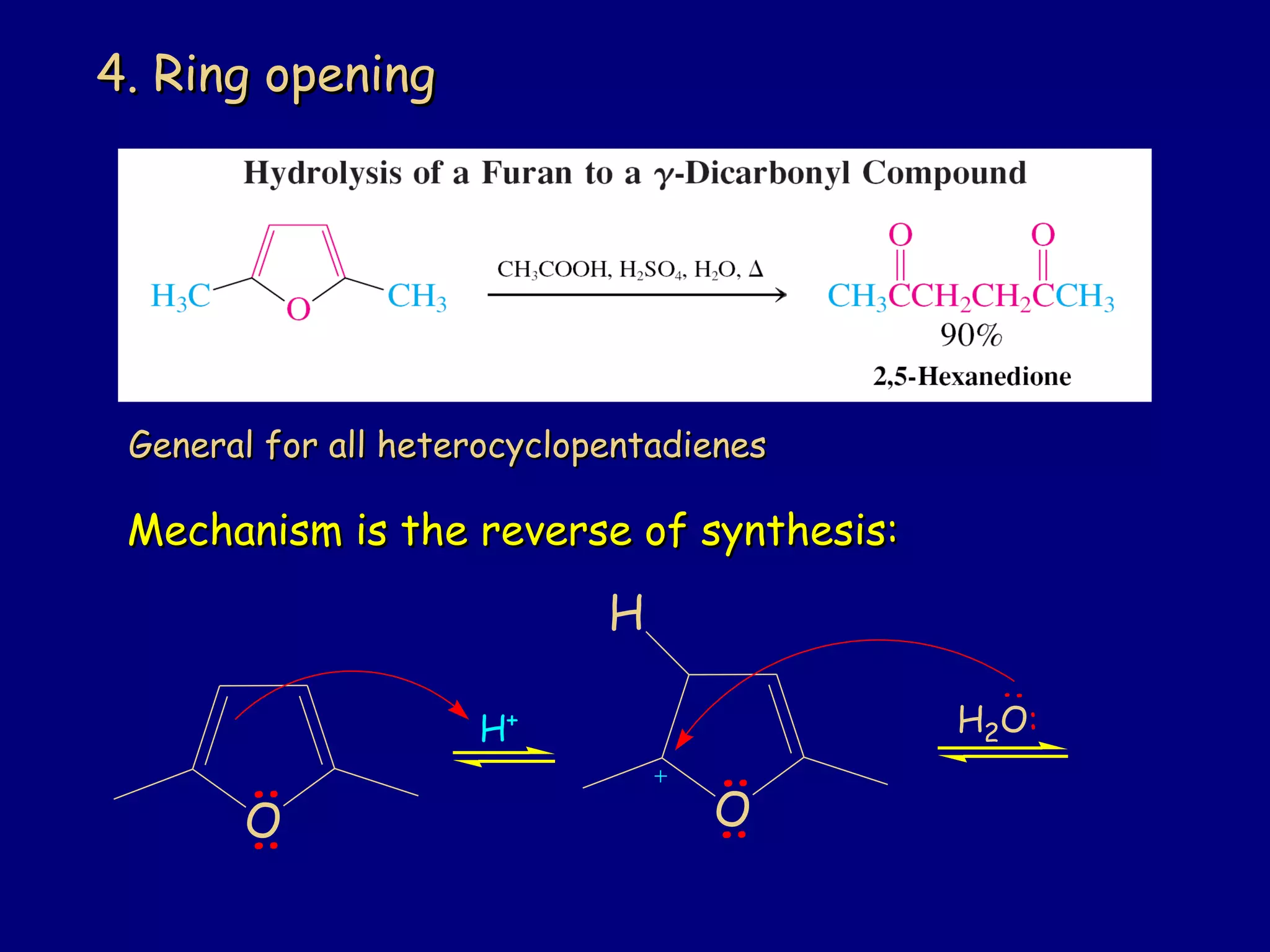 4. Ring opening4. Ring opening
Mechanism is the reverse of synthesis:Mechanism is the reverse of synthesis:
General for all heterocyclopentadienesGeneral for all heterocyclopentadienes
H2O:
O
::
H
H+
O
::
:
 