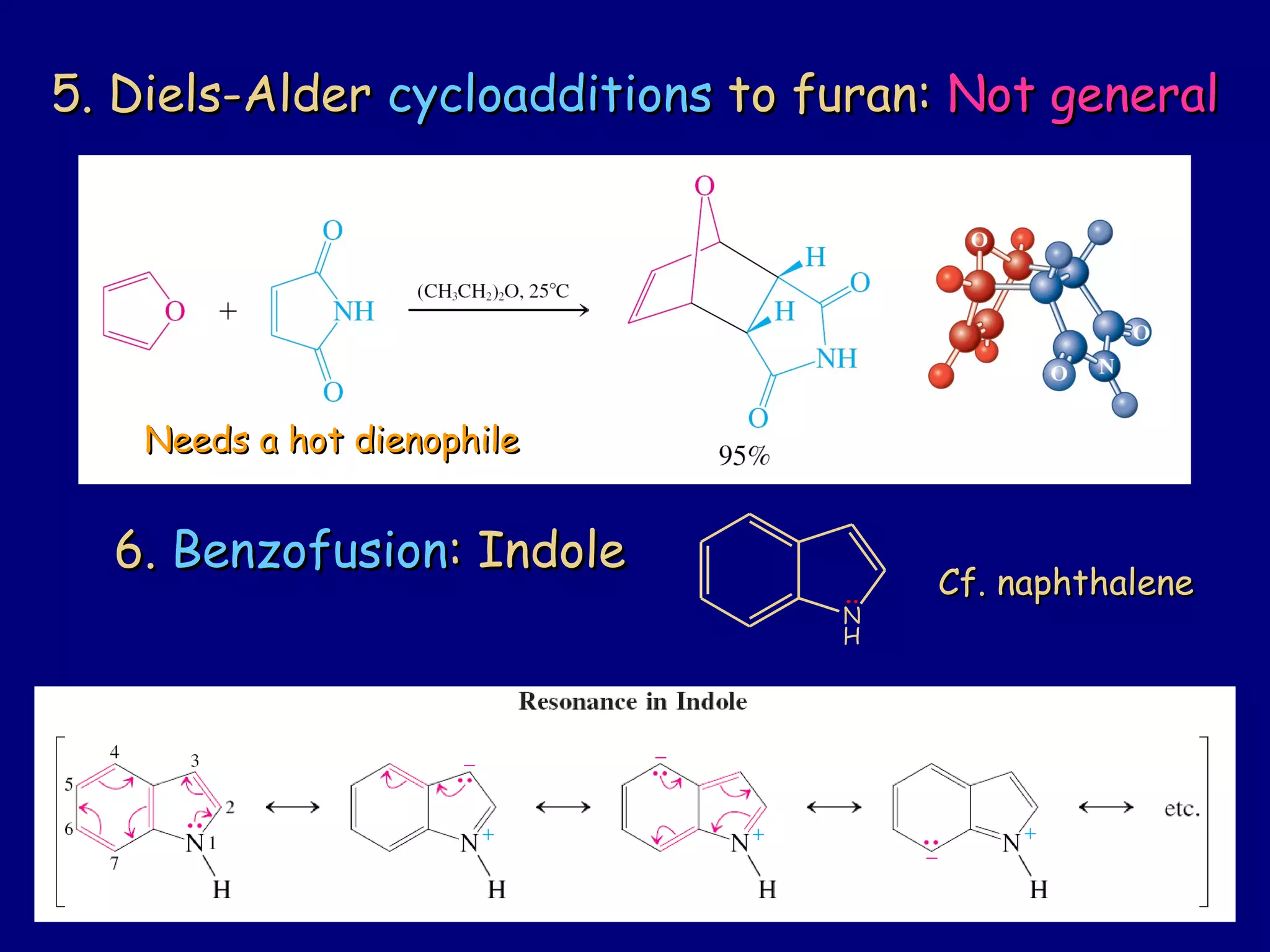 5. Diels-Alder5. Diels-Alder cycloadditionscycloadditions to furan:to furan: Not generalNot general
Needs a hot dienophileNeeds a hot dienophile
6.6. BenzofusionBenzofusion: Indole: Indole
N
H
:
Cf. naphthaleneCf. naphthalene
 