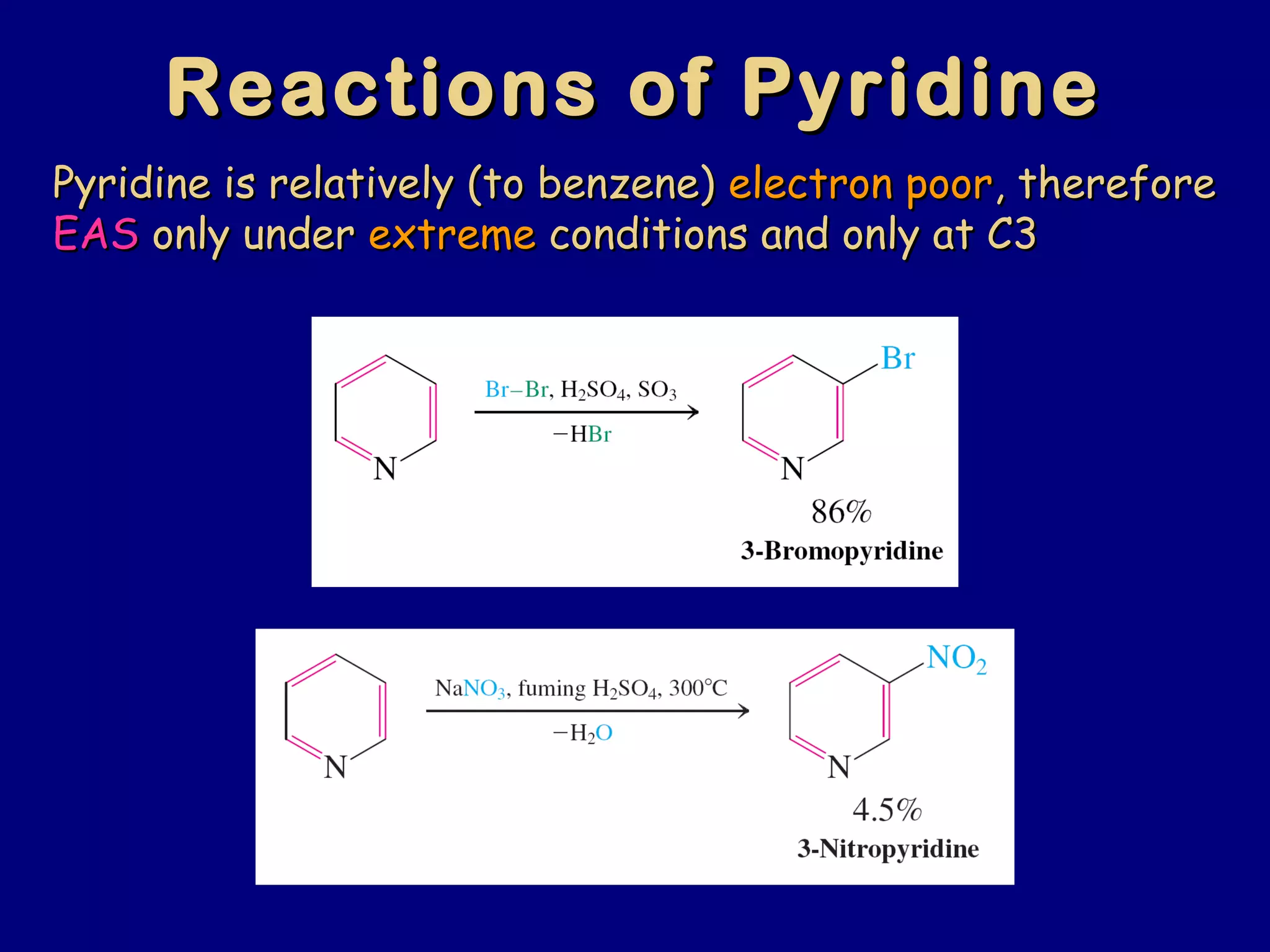 Reactions of PyridineReactions of Pyridine
Pyridine is relatively (to benzene)Pyridine is relatively (to benzene) electron poorelectron poor, therefore, therefore
EASEAS only underonly under extremeextreme conditions and only at C3conditions and only at C3
 