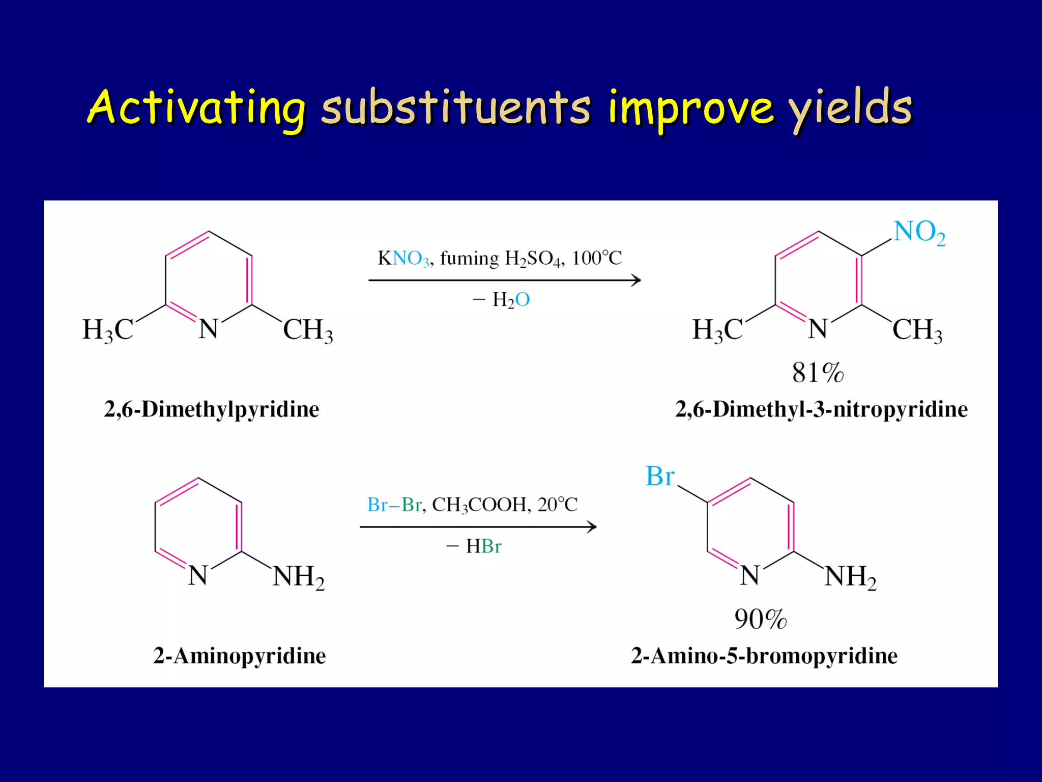 ActivatingActivating substituentssubstituents improveimprove yieldsyields
 