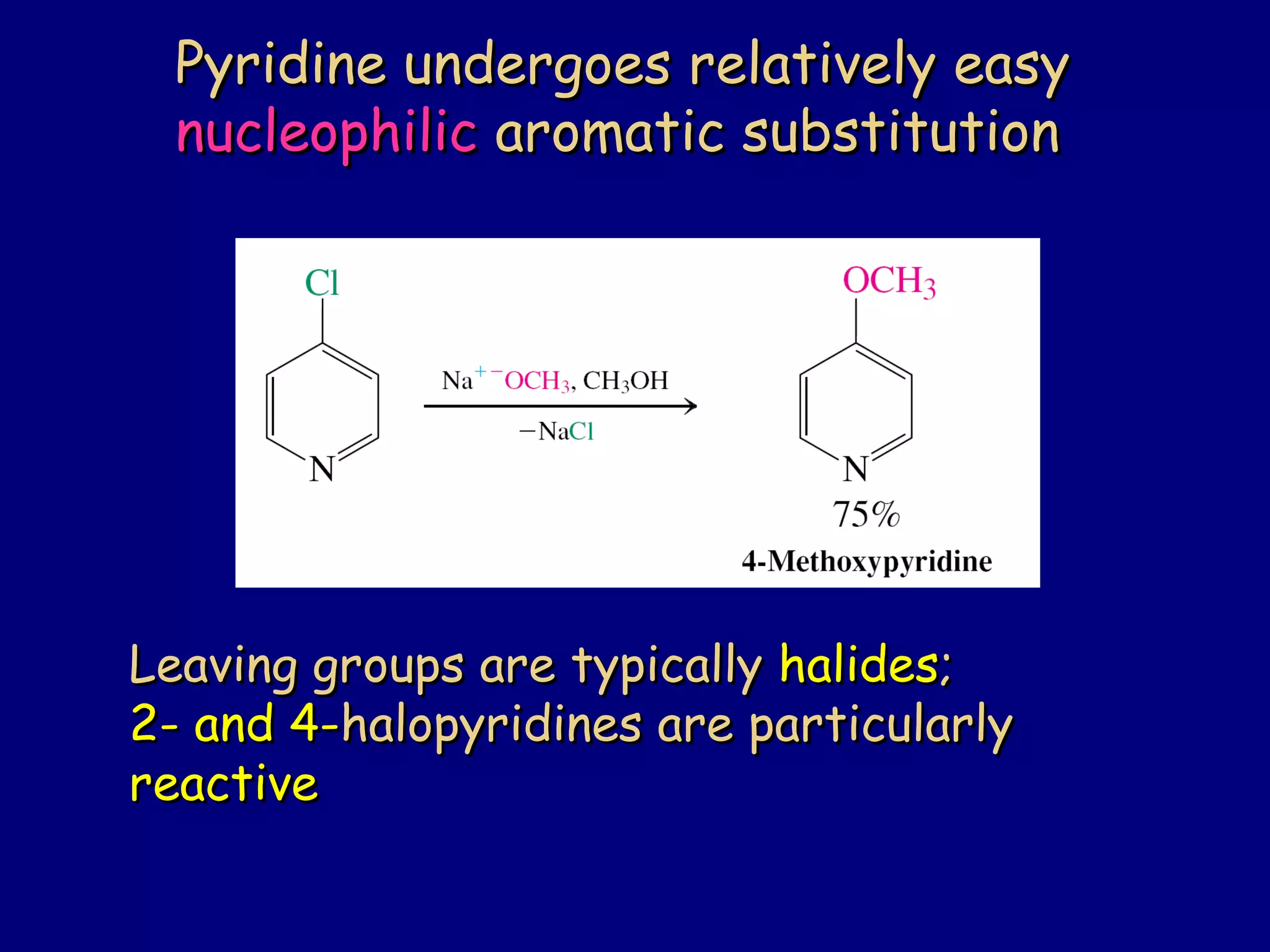 Pyridine undergoes relatively easyPyridine undergoes relatively easy
nucleophilicnucleophilic aromatic substitutionaromatic substitution
Leaving groups are typicallyLeaving groups are typically halideshalides;;
2- and2- and 4-4-halopyridines are particularlyhalopyridines are particularly
reactivereactive
 