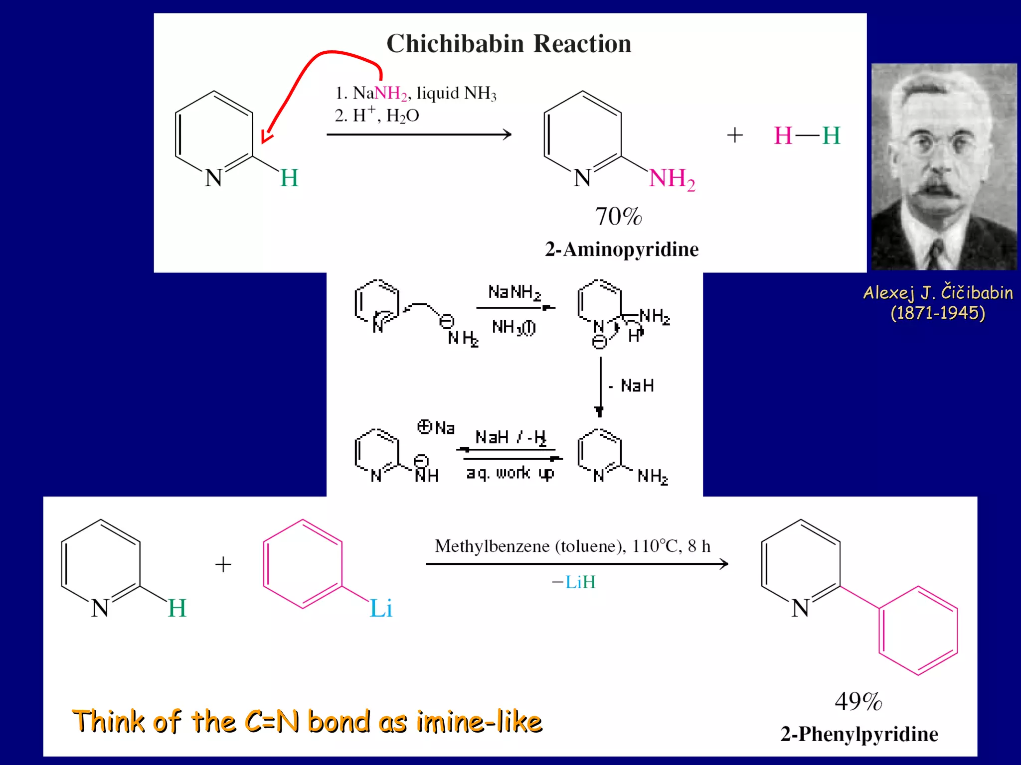Think of the C=N bond as imine-likeThink of the C=N bond as imine-like
Alexej J. ČičibabinAlexej J. Čičibabin
(1871-1945)(1871-1945)
 