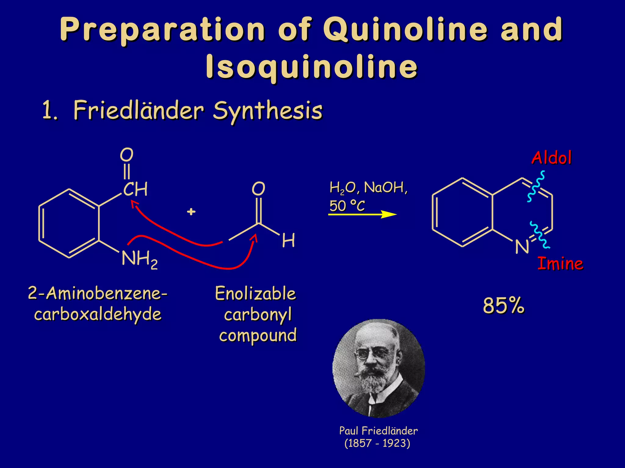 CH
O
NH2
+
H
O
N
Preparation of Quinoline andPreparation of Quinoline and
IsoquinolineIsoquinoline
1.1. Friedländer SynthesisFriedländer Synthesis
2-Aminobenzene-2-Aminobenzene-
carboxaldehydecarboxaldehyde
EnolizableEnolizable
carbonylcarbonyl
compoundcompound
85%85%
AldolAldol
ImineImine
HH22O, NaOH,O, NaOH,
5050 ºCºC
Paul Friedländer
(1857 - 1923)
 