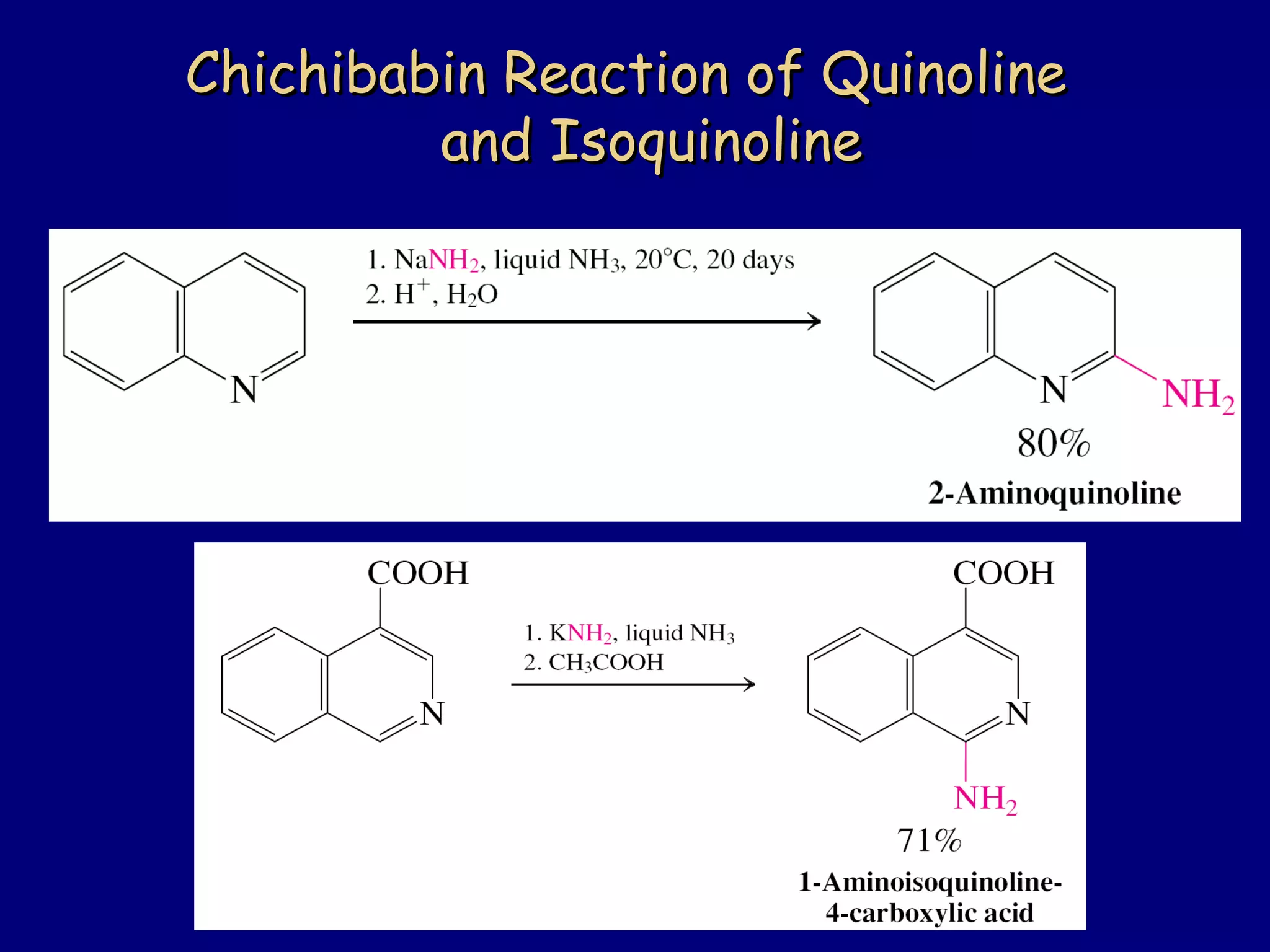 Chichibabin Reaction of QuinolineChichibabin Reaction of Quinoline
and Isoquinolineand Isoquinoline
 