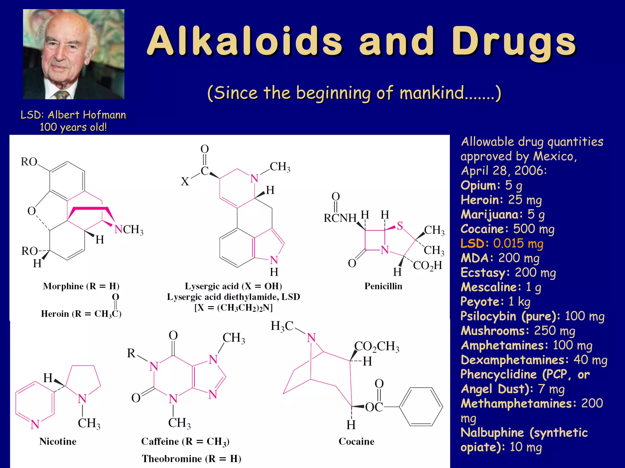 Alkaloids and DrugsAlkaloids and Drugs
LSD: Albert HofmannLSD: Albert Hofmann
100 years old!100 years old!
Allowable drug quantities
approved by Mexico,
April 28, 2006:
Opium: 5 g
Heroin: 25 mg
Marijuana: 5 g
Cocaine: 500 mg
LSD: 0.015 mg
MDA: 200 mg
Ecstasy: 200 mg
Mescaline: 1 g
Peyote: 1 kg
Psilocybin (pure): 100 mg
Mushrooms: 250 mg
Amphetamines: 100 mg
Dexamphetamines: 40 mg
Phencyclidine (PCP, or
Angel Dust): 7 mg
Methamphetamines: 200
mg
Nalbuphine (synthetic
opiate): 10 mg
(Since the beginning of mankind.......)(Since the beginning of mankind.......)
 