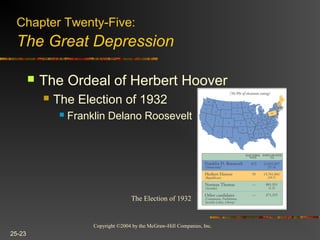 Copyright ©2004 by the McGraw-Hill Companies, Inc.
25-23
 The Ordeal of Herbert Hoover
 The Election of 1932
 Franklin Delano Roosevelt
Chapter Twenty-Five:
The Great Depression
The Election of 1932
 