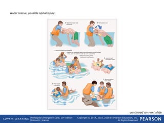 Prehospital Emergency Care, 10th
edition
Mistovich | Karren
Copyright © 2014, 2010, 2008 by Pearson Education, Inc.
All Rights Reserved
Water rescue, possible spinal injury.
continued on next slide
 