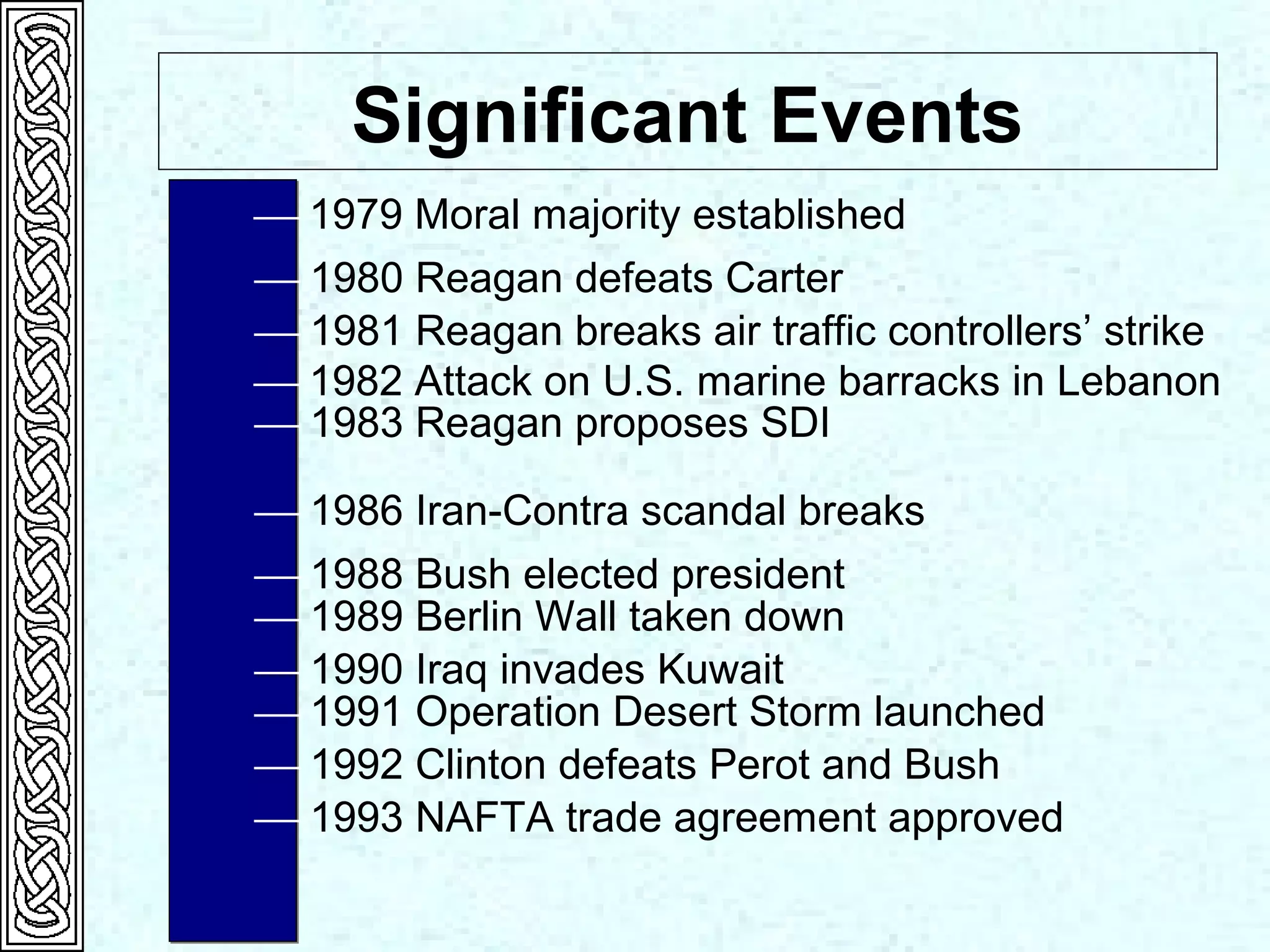  1979 Moral majority established
Significant Events
 1980 Reagan defeats Carter
 1981 Reagan breaks air traffic controllers’ strike
 1982 Attack on U.S. marine barracks in Lebanon
 1983 Reagan proposes SDI
 1986 Iran-Contra scandal breaks
 1988 Bush elected president
 1989 Berlin Wall taken down
 1990 Iraq invades Kuwait
 1991 Operation Desert Storm launched
 1992 Clinton defeats Perot and Bush
 1993 NAFTA trade agreement approved
 