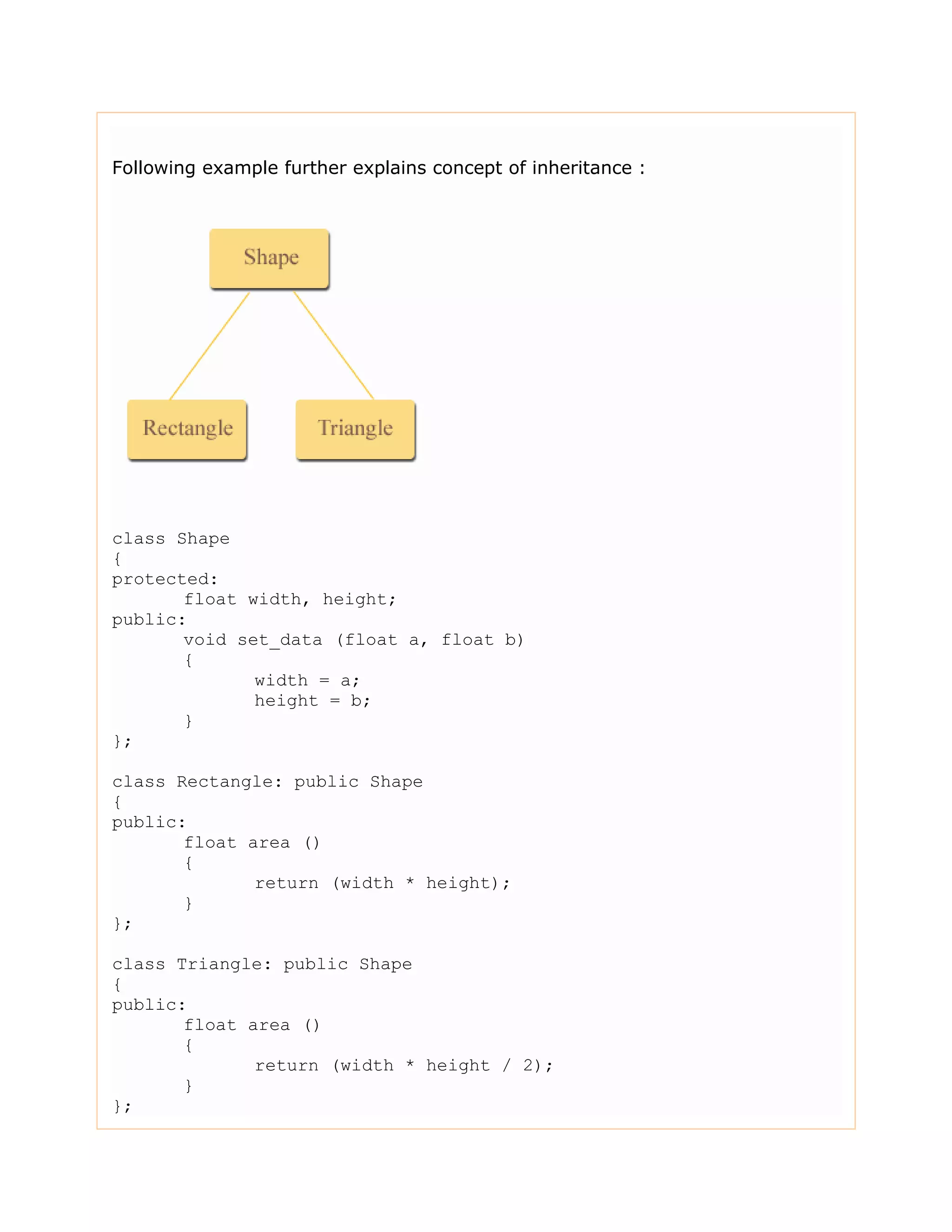 Following example further explains concept of inheritance : class Shape { protected: float width, height; public: void set_data (float a, float b) { width = a; height = b; } }; class Rectangle: public Shape { public: float area () { return (width * height); } }; class Triangle: public Shape { public: float area () { return (width * height / 2); } }; 