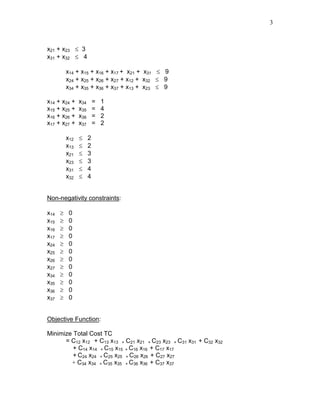 3
x21 + x23 ≤ 3
x31 + x32 ≤ 4
x14 + x15 + x16 + x17 + x21 + x31 ≤ 9
x24 + x25 + x26 + x27 + x12 + x32 ≤ 9
x34 + x35 + x36 + x37 + x13 + x23 ≤ 9
x14 + x24 + x34 = 1
x15 + x25 + x35 = 4
x16 + x26 + x36 = 2
x17 + x27 + x37 = 2
x12 ≤ 2
x13 ≤ 2
x21 ≤ 3
x23 ≤ 3
x31 ≤ 4
x32 ≤ 4
Non-negativity constraints:
x14 ≥ 0
x15 ≥ 0
x16 ≥ 0
x17 ≥ 0
x24 ≥ 0
x25 ≥ 0
x26 ≥ 0
x27 ≥ 0
x34 ≥ 0
x35 ≥ 0
x36 ≥ 0
x37 ≥ 0
Objective Function:
Minimize Total Cost TC
= C12 x12 + C13 x13 + C21 x21 + C23 x23 + C31 x31 + C32 x32
+ C14 x14 + C15 x15 + C16 x16 + C17 x17
+ C24 x24 + C25 x25 + C26 x26 + C27 x27
+ C34 x34 + C35 x35 + C36 x36 + C37 x37
 