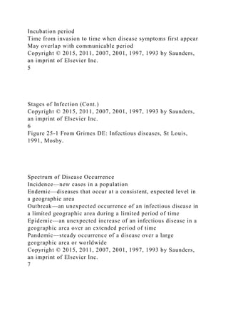 Incubation period
Time from invasion to time when disease symptoms first appear
May overlap with communicable period
Copyright © 2015, 2011, 2007, 2001, 1997, 1993 by Saunders,
an imprint of Elsevier Inc.
5
Stages of Infection (Cont.)
Copyright © 2015, 2011, 2007, 2001, 1997, 1993 by Saunders,
an imprint of Elsevier Inc.
6
Figure 25-1 From Grimes DE: Infectious diseases, St Louis,
1991, Mosby.
Spectrum of Disease Occurrence
Incidence—new cases in a population
Endemic—diseases that occur at a consistent, expected level in
a geographic area
Outbreak—an unexpected occurrence of an infectious disease in
a limited geographic area during a limited period of time
Epidemic—an unexpected increase of an infectious disease in a
geographic area over an extended period of time
Pandemic—steady occurrence of a disease over a large
geographic area or worldwide
Copyright © 2015, 2011, 2007, 2001, 1997, 1993 by Saunders,
an imprint of Elsevier Inc.
7
 