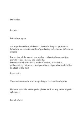 Definition
Factors
Infectious agent
An organism (virus, rickettsia, bacteria, fungus, protozoan,
helminth, or prion) capable of producing infection or infectious
disease
Properties of the agent: morphology, chemical composition,
growth requirements, and viability.
Interaction with the host: mode of action, infectivity,
pathogenicity, virulence, toxigenicity, antigenicity, and ability
to adapt to the host
Reservoirs
The environment in which a pathogen lives and multiplies
Humans, animals, arthropods, plants, soil, or any other organic
substance
Portal of exit
 