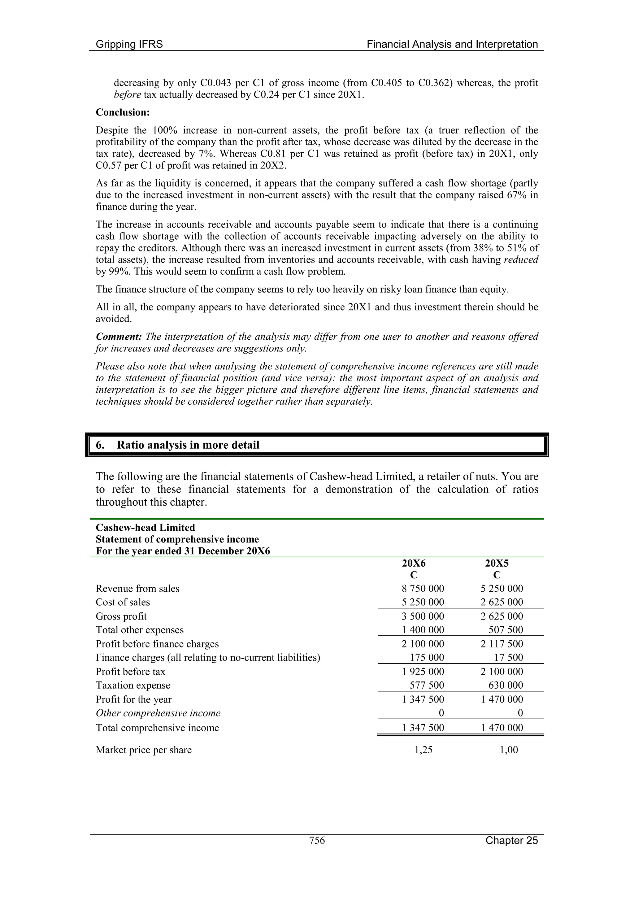Gripping IFRS                                                   Financial Analysis and Interpretation


     decreasing by only C0.043 per C1 of gross income (from C0.405 to C0.362) whereas, the profit
     before tax actually decreased by C0.24 per C1 since 20X1.
Conclusion:
Despite the 100% increase in non-current assets, the profit before tax (a truer reflection of the
profitability of the company than the profit after tax, whose decrease was diluted by the decrease in the
tax rate), decreased by 7%. Whereas C0.81 per C1 was retained as profit (before tax) in 20X1, only
C0.57 per C1 of profit was retained in 20X2.
As far as the liquidity is concerned, it appears that the company suffered a cash flow shortage (partly
due to the increased investment in non-current assets) with the result that the company raised 67% in
finance during the year.
The increase in accounts receivable and accounts payable seem to indicate that there is a continuing
cash flow shortage with the collection of accounts receivable impacting adversely on the ability to
repay the creditors. Although there was an increased investment in current assets (from 38% to 51% of
total assets), the increase resulted from inventories and accounts receivable, with cash having reduced
by 99%. This would seem to confirm a cash flow problem.
The finance structure of the company seems to rely too heavily on risky loan finance than equity.
All in all, the company appears to have deteriorated since 20X1 and thus investment therein should be
avoided.
Comment: The interpretation of the analysis may differ from one user to another and reasons offered
for increases and decreases are suggestions only.
Please also note that when analysing the statement of comprehensive income references are still made
to the statement of financial position (and vice versa): the most important aspect of an analysis and
interpretation is to see the bigger picture and therefore different line items, financial statements and
techniques should be considered together rather than separately.



6.   Ratio analysis in more detail

The following are the financial statements of Cashew-head Limited, a retailer of nuts. You are
to refer to these financial statements for a demonstration of the calculation of ratios
throughout this chapter.

Cashew-head Limited
Statement of comprehensive income
For the year ended 31 December 20X6
                                                                        20X6                20X5
                                                                          C                   C
Revenue from sales                                                      8 750 000          5 250 000
Cost of sales                                                           5 250 000          2 625 000
Gross profit                                                            3 500 000          2 625 000
Total other expenses                                                    1 400 000            507 500
Profit before finance charges                                           2 100 000          2 117 500
Finance charges (all relating to no-current liabilities)                  175 000             17 500
Profit before tax                                                       1 925 000          2 100 000
Taxation expense                                                          577 500            630 000
Profit for the year                                                     1 347 500          1 470 000
Other comprehensive income                                                      0                  0
Total comprehensive income                                              1 347 500          1 470 000

Market price per share                                                     1,25                1,00




                                                     756                                    Chapter 25
 