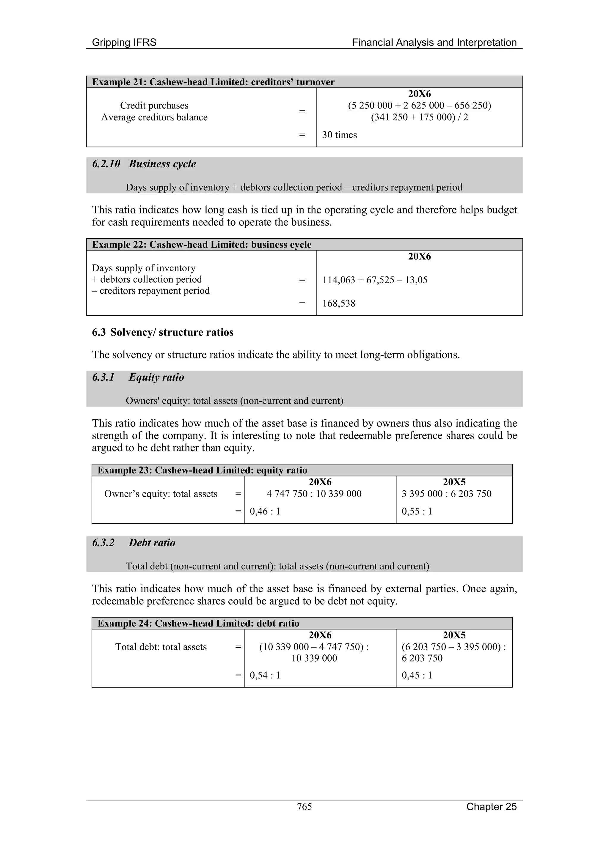 Gripping IFRS                                                      Financial Analysis and Interpretation


Example 21: Cashew-head Limited: creditors’ turnover
                                                                                 20X6
      Credit purchases                                             (5 250 000 + 2 625 000 – 656 250)
                                                     =
  Average creditors balance                                             (341 250 + 175 000) / 2
                                                     =     30 times

6.2.10 Business cycle

          Days supply of inventory + debtors collection period – creditors repayment period

This ratio indicates how long cash is tied up in the operating cycle and therefore helps budget
for cash requirements needed to operate the business.
Example 22: Cashew-head Limited: business cycle
                                                                                20X6
Days supply of inventory
+ debtors collection period                          =     114,063 + 67,525 – 13,05
– creditors repayment period
                                                     =     168,538

6.3 Solvency/ structure ratios
The solvency or structure ratios indicate the ability to meet long-term obligations.
6.3.1      Equity ratio

          Owners' equity: total assets (non-current and current)

This ratio indicates how much of the asset base is financed by owners thus also indicating the
strength of the company. It is interesting to note that redeemable preference shares could be
argued to be debt rather than equity.
 Example 23: Cashew-head Limited: equity ratio
                                                      20X6                              20X5
  Owner’s equity: total assets       =       4 747 750 : 10 339 000            3 395 000 : 6 203 750
                                     = 0,46 : 1                                0,55 : 1


6.3.2      Debt ratio

          Total debt (non-current and current): total assets (non-current and current)

This ratio indicates how much of the asset base is financed by external parties. Once again,
redeemable preference shares could be argued to be debt not equity.
 Example 24: Cashew-head Limited: debt ratio
                                                      20X6                               20X5
        Total debt: total assets     =     (10 339 000 – 4 747 750) :          (6 203 750 – 3 395 000) :
                                                  10 339 000                   6 203 750
                                     = 0,54 : 1                                0,45 : 1




                                                    765                                       Chapter 25
 