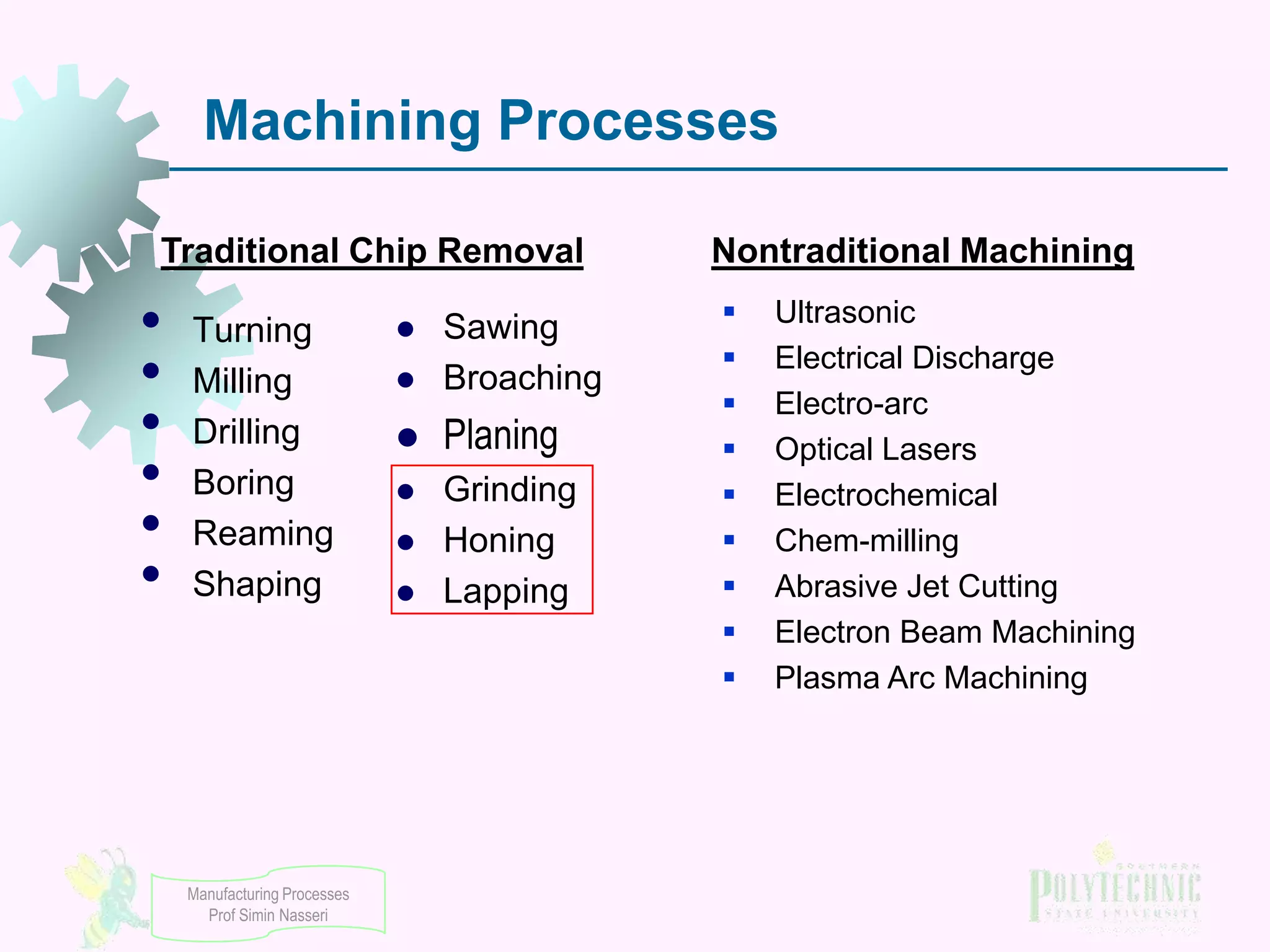 Machining Processes
Traditional Chip Removal

•
•
•
•
•
•

Turning
Milling
Drilling
Boring
Reaming
Shaping

Manufacturing Processes
Prof Simin Nasseri



Sawing
Broaching



Planing



Grinding
Honing
Lapping






Nontraditional Machining










Ultrasonic
Electrical Discharge
Electro-arc
Optical Lasers
Electrochemical
Chem-milling
Abrasive Jet Cutting
Electron Beam Machining
Plasma Arc Machining

 