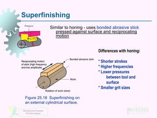 Superfinishing
Similar to honing - uses bonded abrasive stick
pressed against surface and reciprocating
motion
Differences with honing:
* Shorter strokes
* Higher frequencies
* Lower pressures
between tool and
surface
* Smaller grit sizes
Figure 25.18 Superfinishing on
an external cylindrical surface.
Manufacturing Processes
Prof Simin Nasseri

 