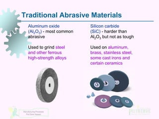 Traditional Abrasive Materials
Aluminum oxide
(Al2O3) - most common
abrasive

Silicon carbide
(SiC) - harder than
Al2O3 but not as tough

Used to grind steel
and other ferrous
high-strength alloys

Used on aluminum,
brass, stainless steel,
some cast irons and
certain ceramics

Manufacturing Processes
Prof Simin Nasseri

 