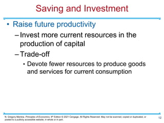 Introduction to Economics II Chapter 25 Production and Growth.pdf