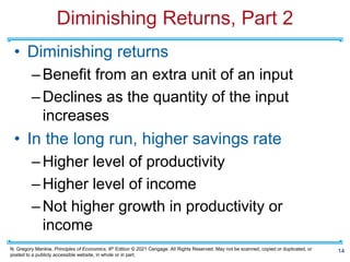 Introduction to Economics II Chapter 25 Production and Growth.pdf