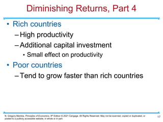 Introduction To Economics Ii Chapter 25 Production And Growth Pdf