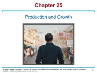 Introduction to Economics II Chapter 25 Production and Growth.pdf