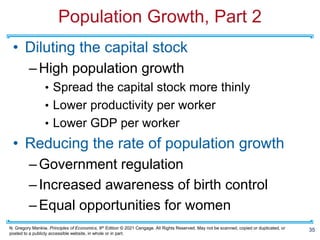 Introduction to Economics II Chapter 25 Production and Growth.pdf