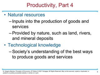 Introduction to Economics II Chapter 25 Production and Growth.pdf