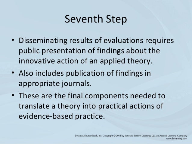 application of evidenced based practice Start studying evidence-based practice quiz learn vocabulary, terms, and more with flashcards, games, and other study tools. application of evidenced based practice Start studying evidence-based practice quiz learn vocabulary, terms, and more with flashcards, games, and other study tools.