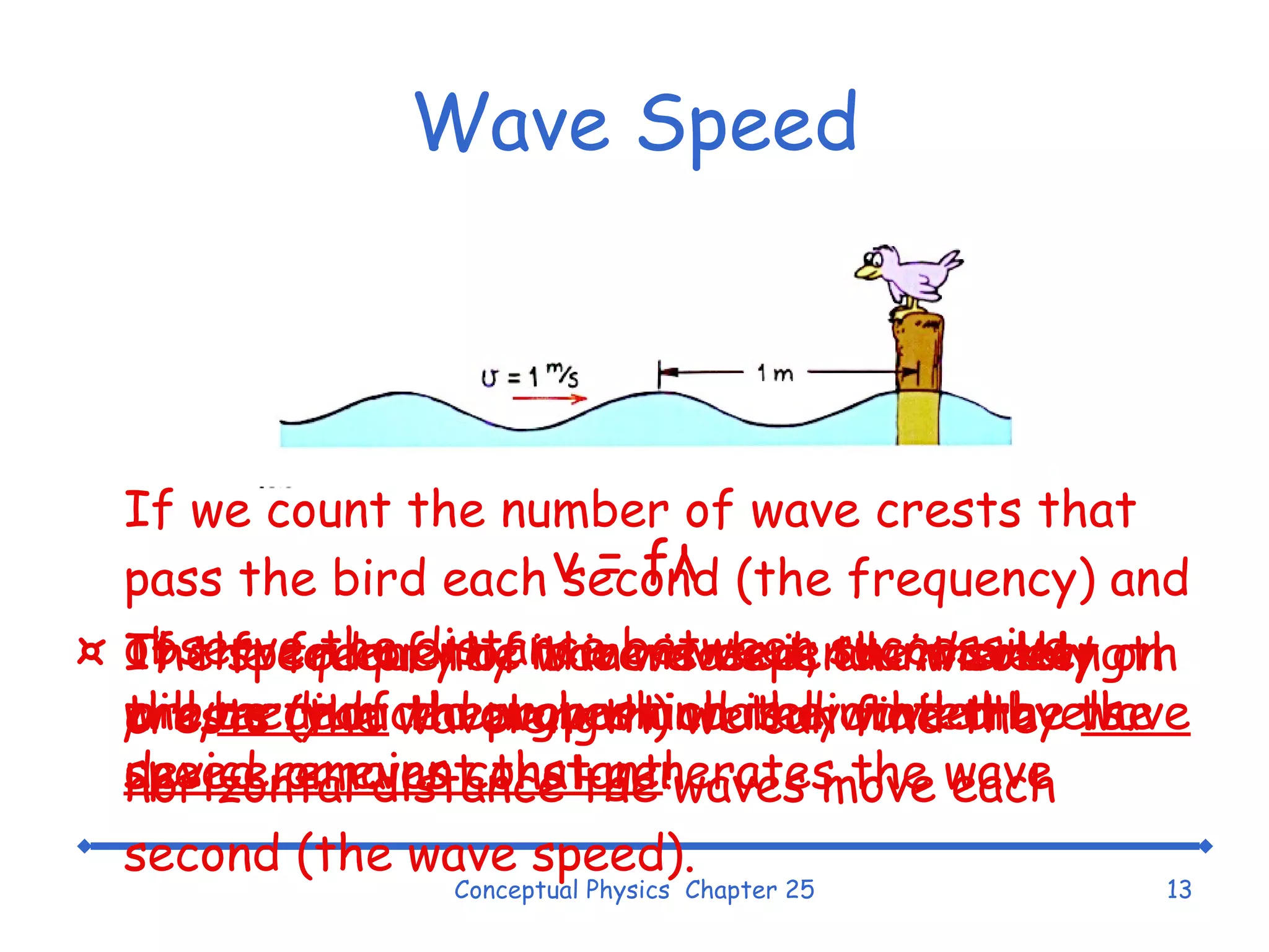 Wave Speed If we count the number of wave crests that pass the bird each second (the frequency) and observe the distance between successive crests (the wavelength) we can find the horizontal distance the waves move each second (the wave speed). Conceptual Physics  Chapter 25 v = f λ The speed of the wave is dependant  solely  on the  medium  through which the wave travels. The frequency of the waves is an  inherent property  of the waves and is dictated by the device or event that generates the wave If the frequency is increased, the wavelength will be reduced proportionately while the  wave speed remains constant ! 