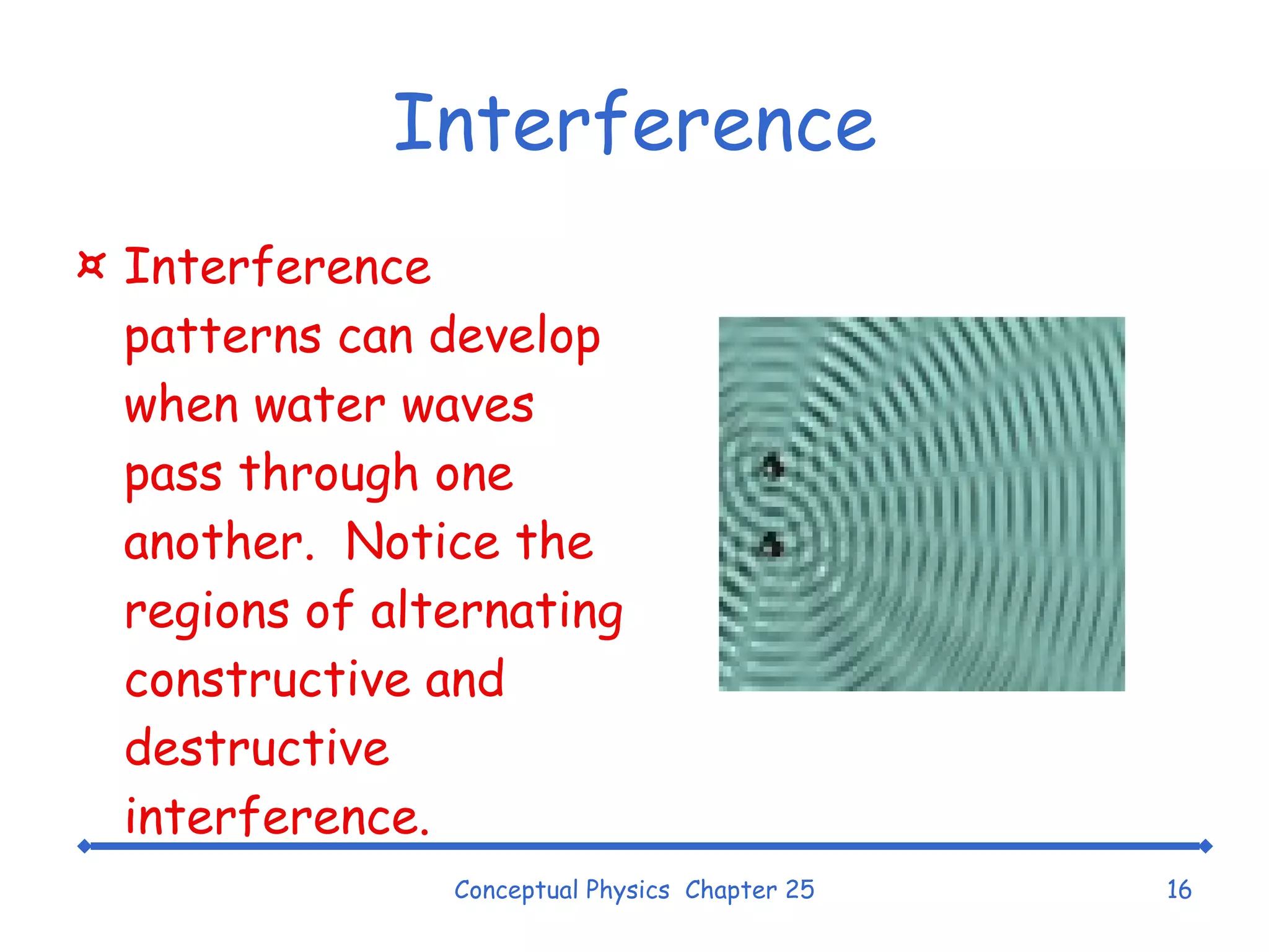 Interference Interference patterns can develop when water waves pass through one another.  Notice the regions of alternating constructive and destructive interference. Conceptual Physics  Chapter 25 