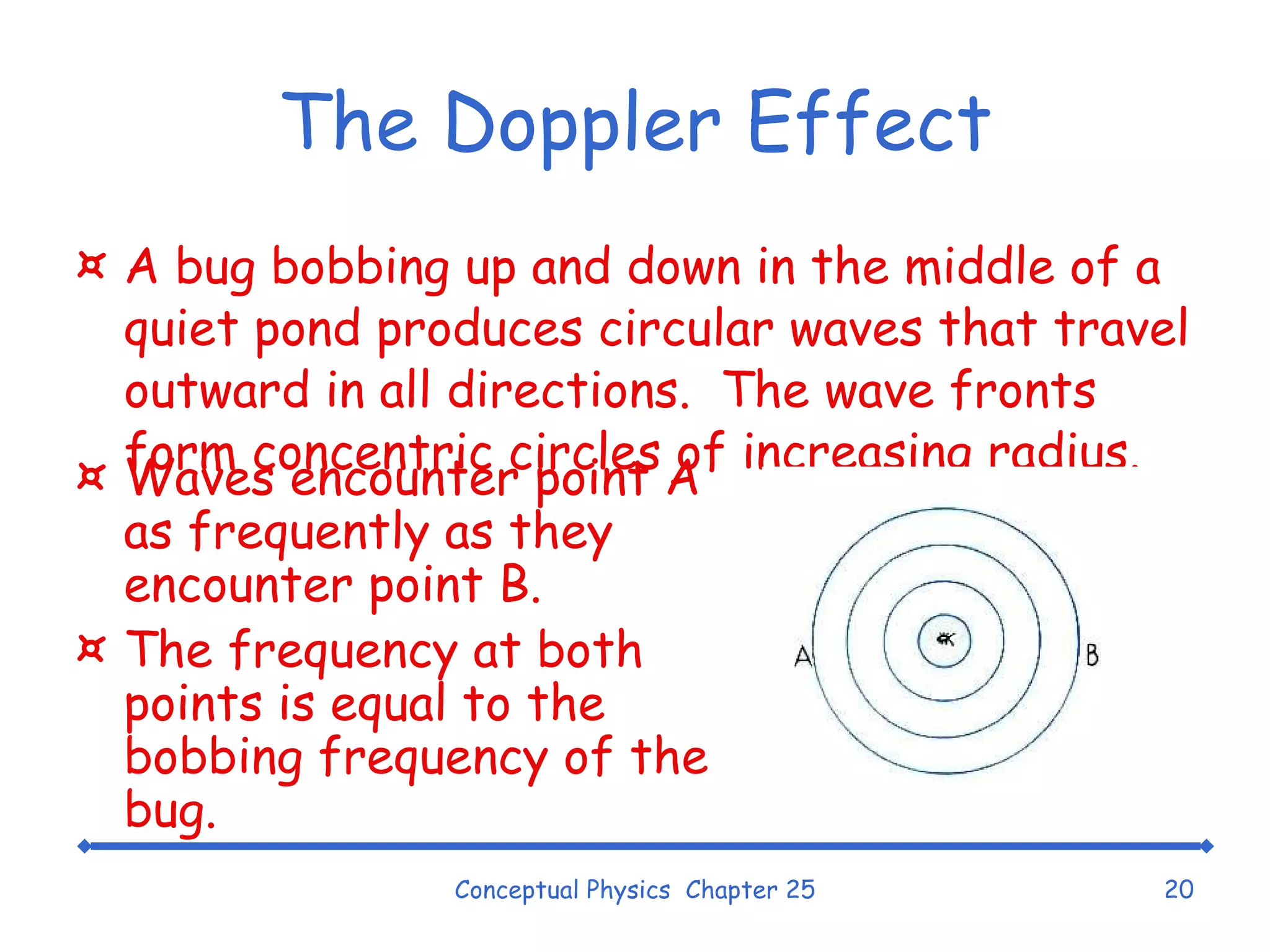 The Doppler Effect A bug bobbing up and down in the middle of a quiet pond produces circular waves that travel outward in all directions.  The wave fronts form concentric circles of increasing radius. Conceptual Physics  Chapter 25 Waves encounter point A as frequently as they encounter point B. The frequency at both points is equal to the bobbing frequency of the bug. 