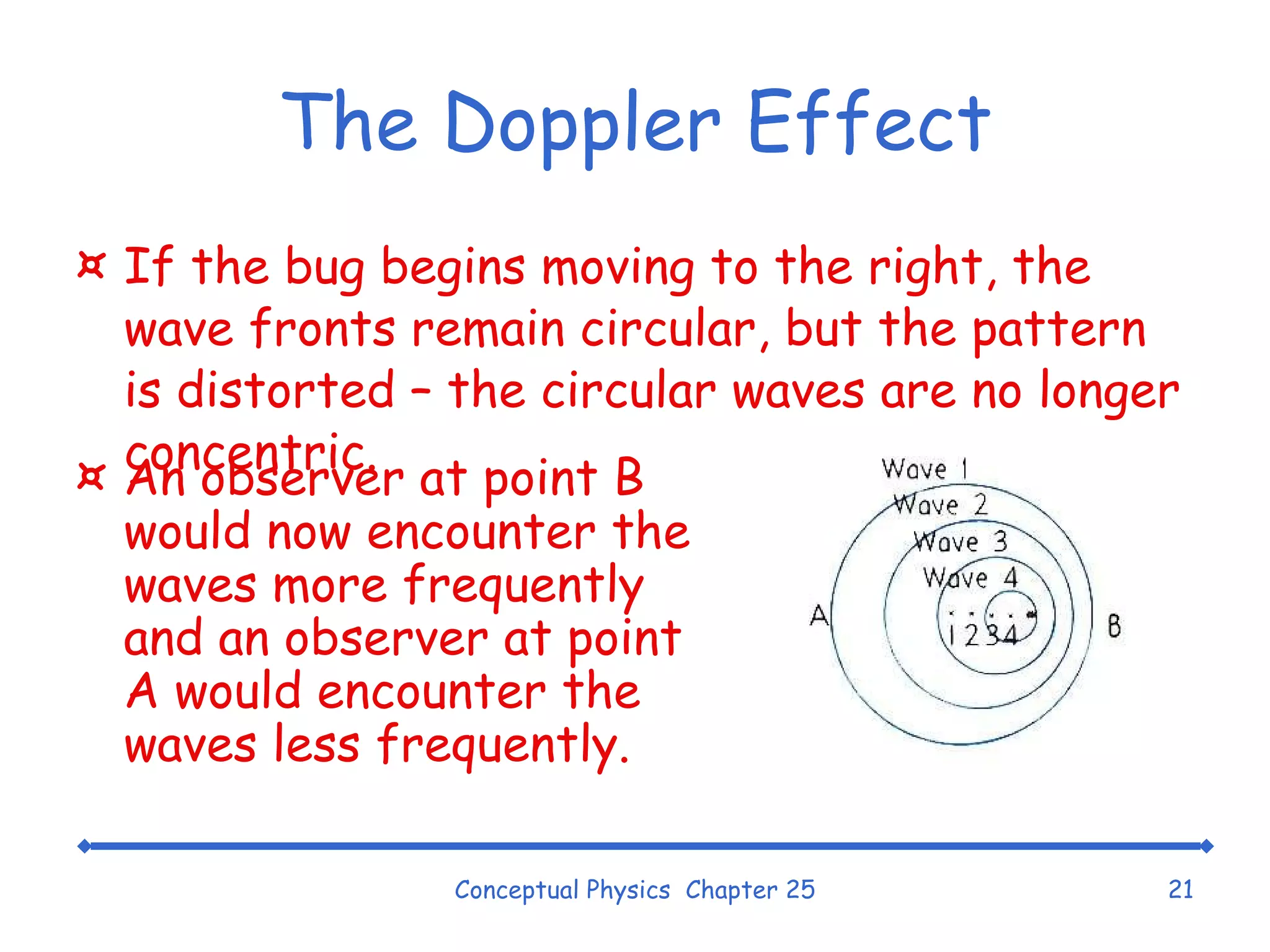 The Doppler Effect If the bug begins moving to the right, the wave fronts remain circular, but the pattern is distorted – the circular waves are no longer concentric. Conceptual Physics  Chapter 25 An observer at point B would now encounter the waves more frequently and an observer at point A would encounter the waves less frequently. 