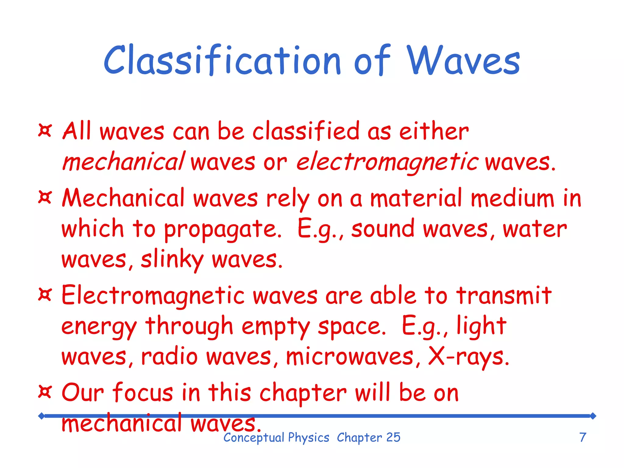 Classification of Waves All waves can be classified as either  mechanical  waves or  electromagnetic  waves. Mechanical waves rely on a material medium in which to propagate.  E.g., sound waves, water waves, slinky waves. Electromagnetic waves are able to transmit energy through empty space.  E.g., light waves, radio waves, microwaves, X-rays. Our focus in this chapter will be on mechanical waves. Conceptual Physics  Chapter 25 